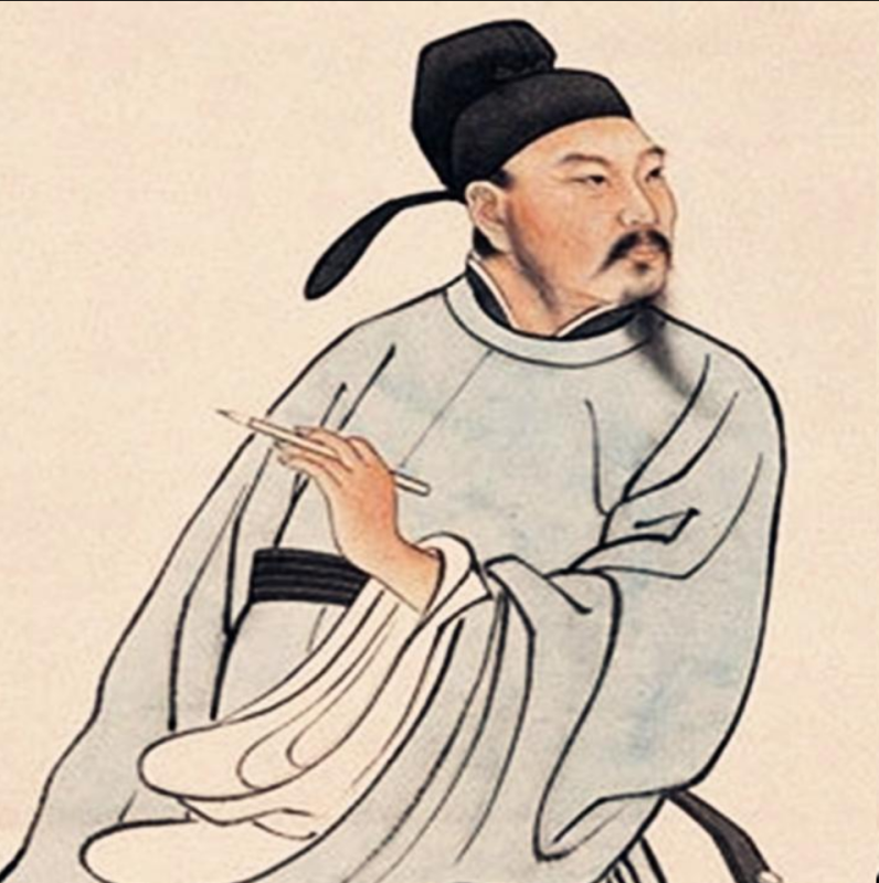白居易人格特質與類型分析報告